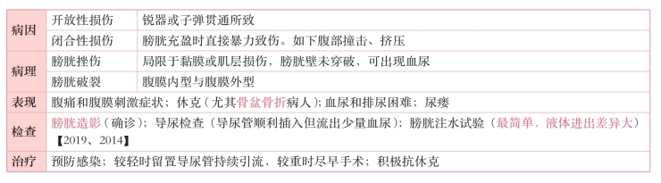 pagenumber_ebook=237,pagenumber_book=218