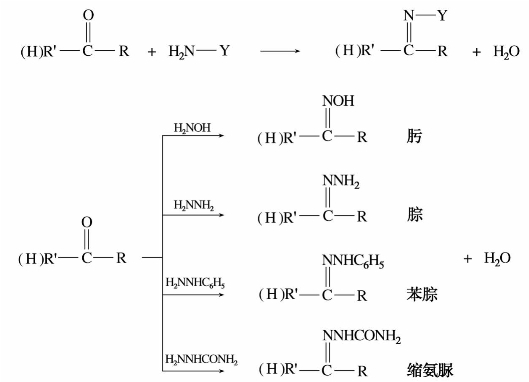 pagenumber_ebook=146,pagenumber_book=146