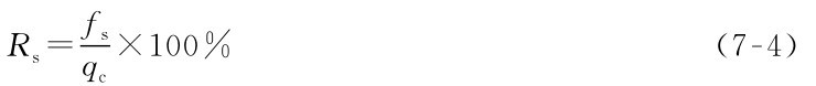 Rs=fs qc ×100%（7-4）