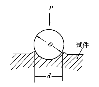 pagenumber_ebook=172,pagenumber_book=164