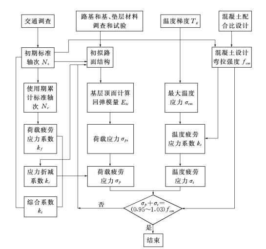 pagenumber_ebook=350,pagenumber_book=338