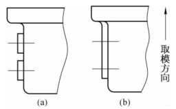 pagenumber_ebook=249,pagenumber_book=240