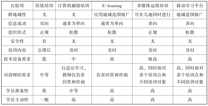 pagenumber_ebook=139,pagenumber_book=132