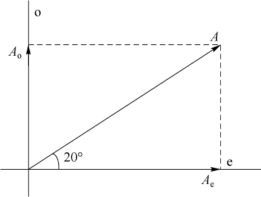 pagenumber_ebook=169,pagenumber_book=163