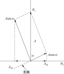 pagenumber_ebook=178,pagenumber_book=172