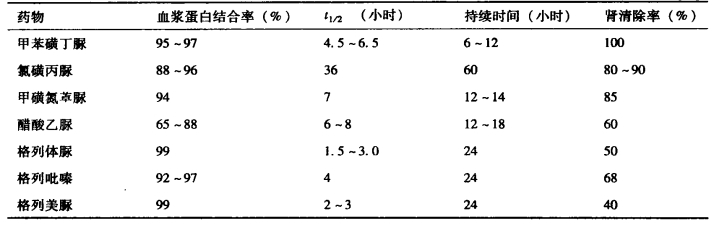 pagenumber_ebook=460,pagenumber_book=442