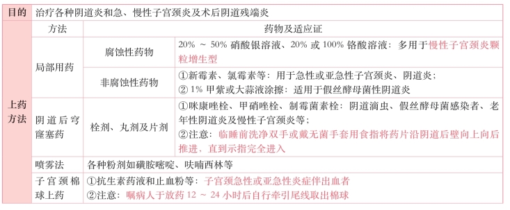 pagenumber_ebook=305,pagenumber_book=286