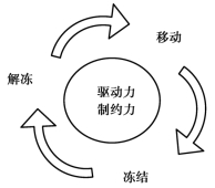 pagenumber_ebook=129,pagenumber_book=129