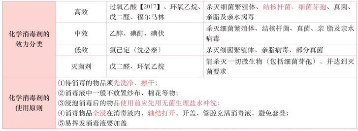 pagenumber_ebook=66,pagenumber_book=47