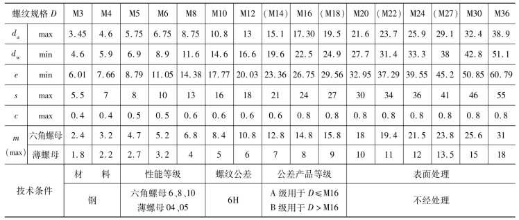 pagenumber_ebook=63,pagenumber_book=54