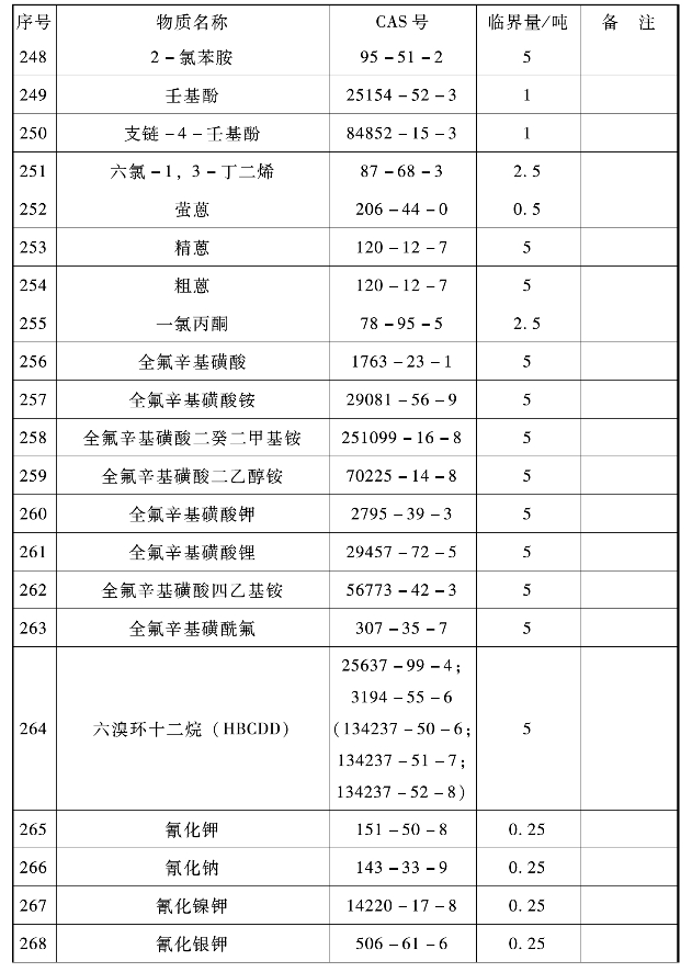 pagenumber_ebook=281,pagenumber_book=271