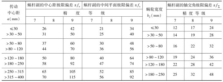 pagenumber_ebook=192,pagenumber_book=183