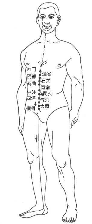 pagenumber_ebook=105,pagenumber_book=92