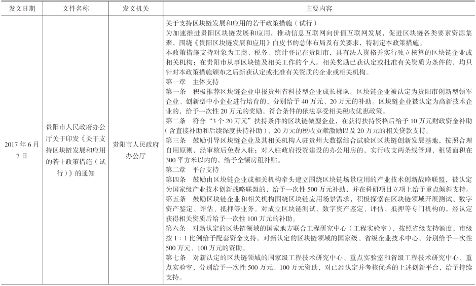 pagenumber_ebook=158,pagenumber_book=148