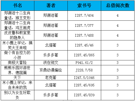 QQ截图20190613143841.png?v=1752991865302