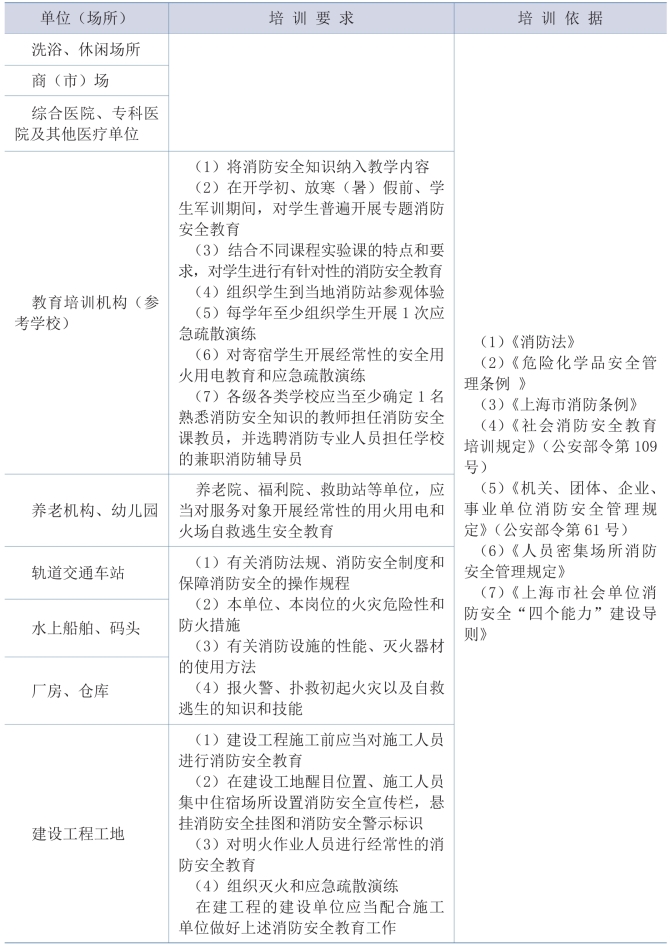 pagenumber_ebook=217,pagenumber_book=207