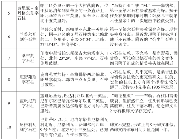 pagenumber_ebook=132,pagenumber_book=122