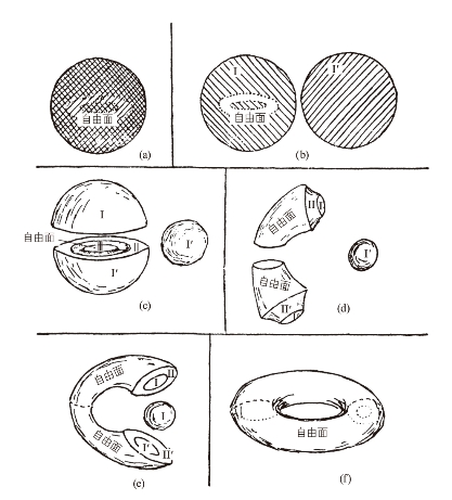 pagenumber_ebook=58,pagenumber_book=54