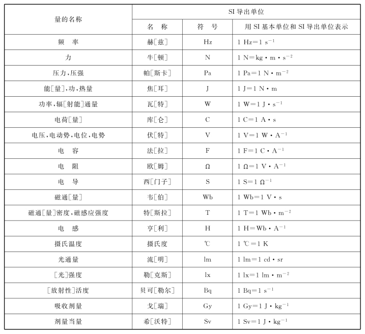 pagenumber_ebook=118,pagenumber_book=113
