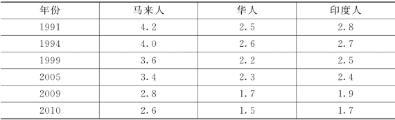 pagenumber_ebook=59,pagenumber_book=49
