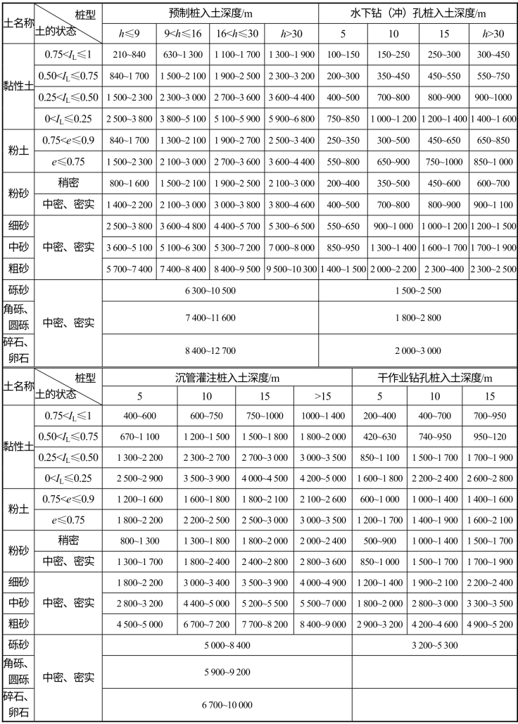 pagenumber_ebook=213,pagenumber_book=207