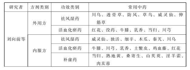 pagenumber_ebook=198,pagenumber_book=180