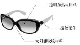 pagenumber_ebook=82,pagenumber_book=82