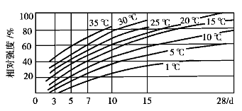pagenumber_ebook=101,pagenumber_book=93