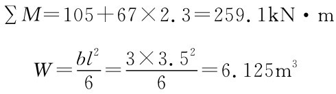 ΣM=105+67×2.3=259.1k N·m bl23×3.52 W=6= =6.125m3 6