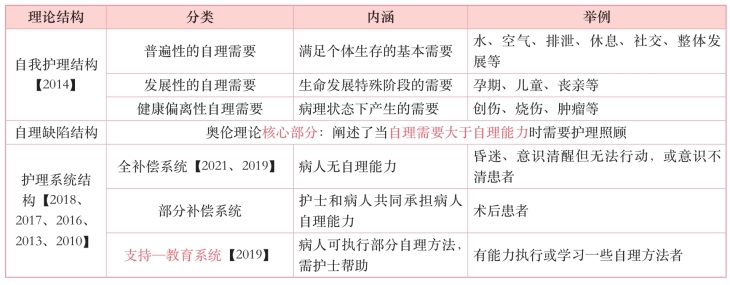 pagenumber_ebook=32,pagenumber_book=13