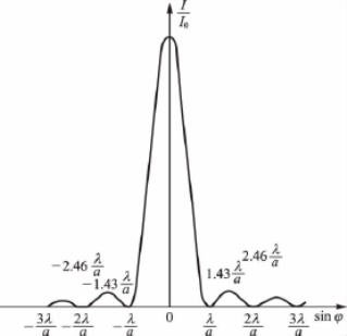 pagenumber_ebook=25,pagenumber_book=20