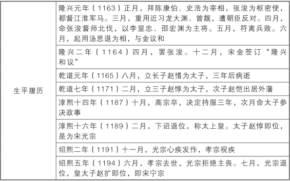 pagenumber_ebook=188,pagenumber_book=158