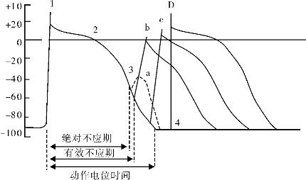 pagenumber_ebook=125,pagenumber_book=125