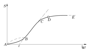 pagenumber_ebook=141,pagenumber_book=135