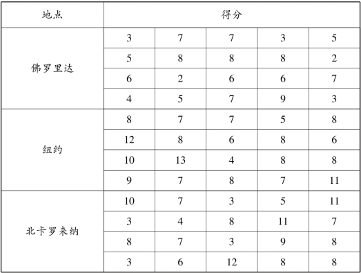 pagenumber_ebook=162,pagenumber_book=155