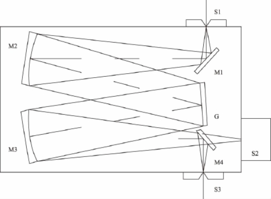pagenumber_ebook=11,pagenumber_book=6