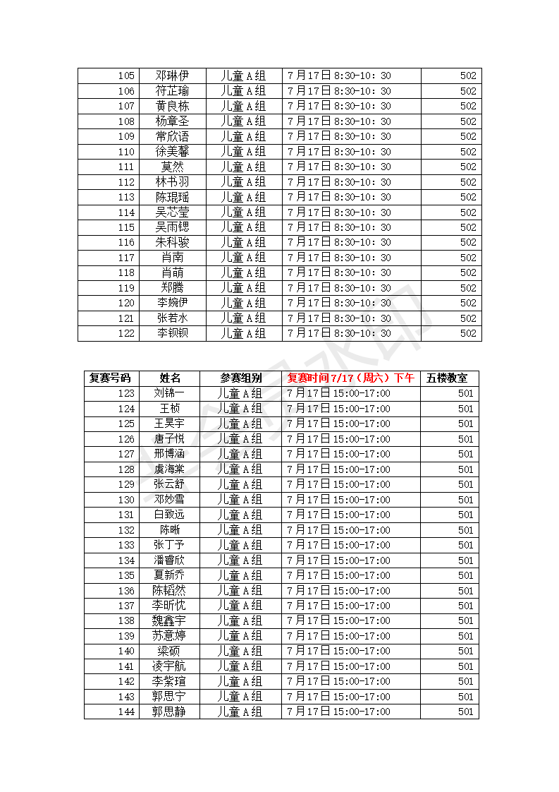 2021年第二十届蒲公英微信公布复赛名单(1)_05