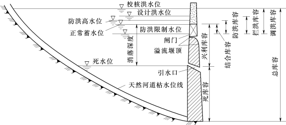 pagenumber_ebook=32,pagenumber_book=26
