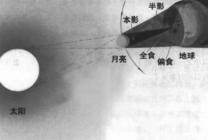 pagenumber_ebook=89,pagenumber_book=82