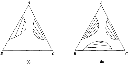 pagenumber_ebook=310,pagenumber_book=300