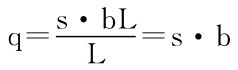 s·b L q＝ ＝s·b L