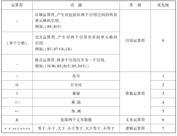 pagenumber_ebook=136,pagenumber_book=136