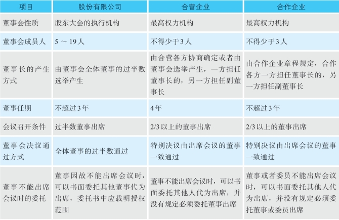 pagenumber_ebook=97,pagenumber_book=89