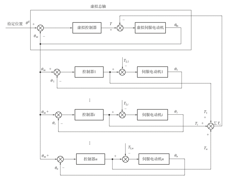 pagenumber_ebook=216,pagenumber_book=206