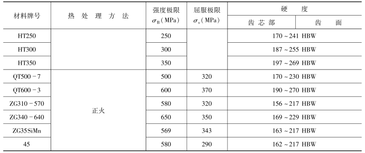 pagenumber_ebook=88,pagenumber_book=79