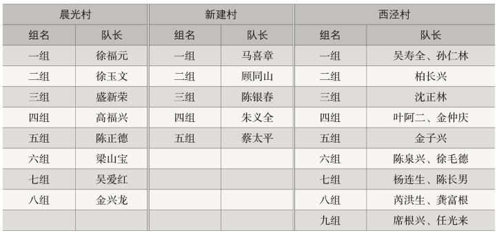 pagenumber_ebook=163,pagenumber_book=105
