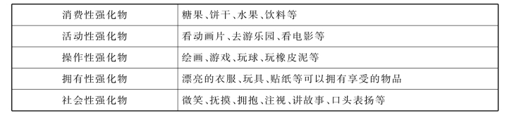 pagenumber_ebook=219,pagenumber_book=219