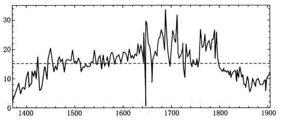 pagenumber_ebook=331,pagenumber_book=314