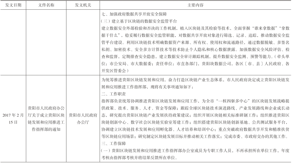 pagenumber_ebook=162,pagenumber_book=152