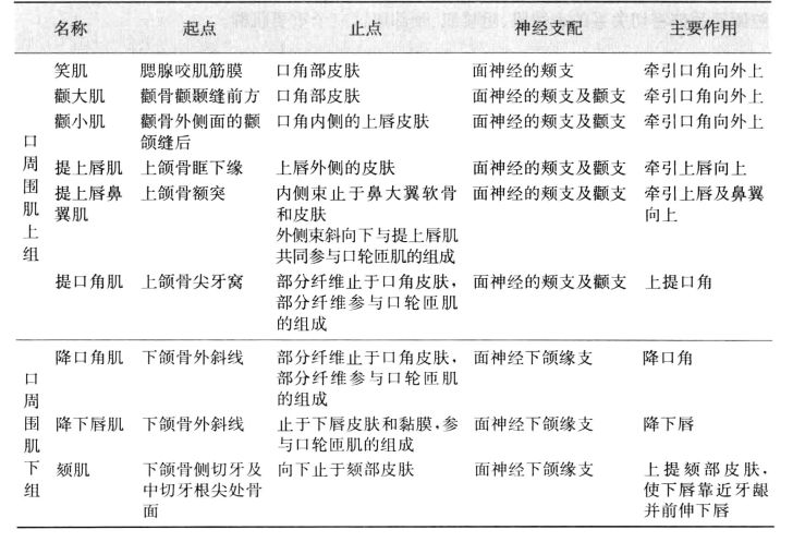 pagenumber_ebook=71,pagenumber_book=62